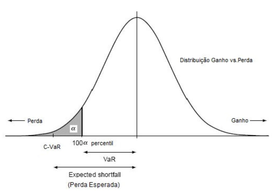 Comparação de Probabilidade: Dor Mental #dormental #mental #problemasm